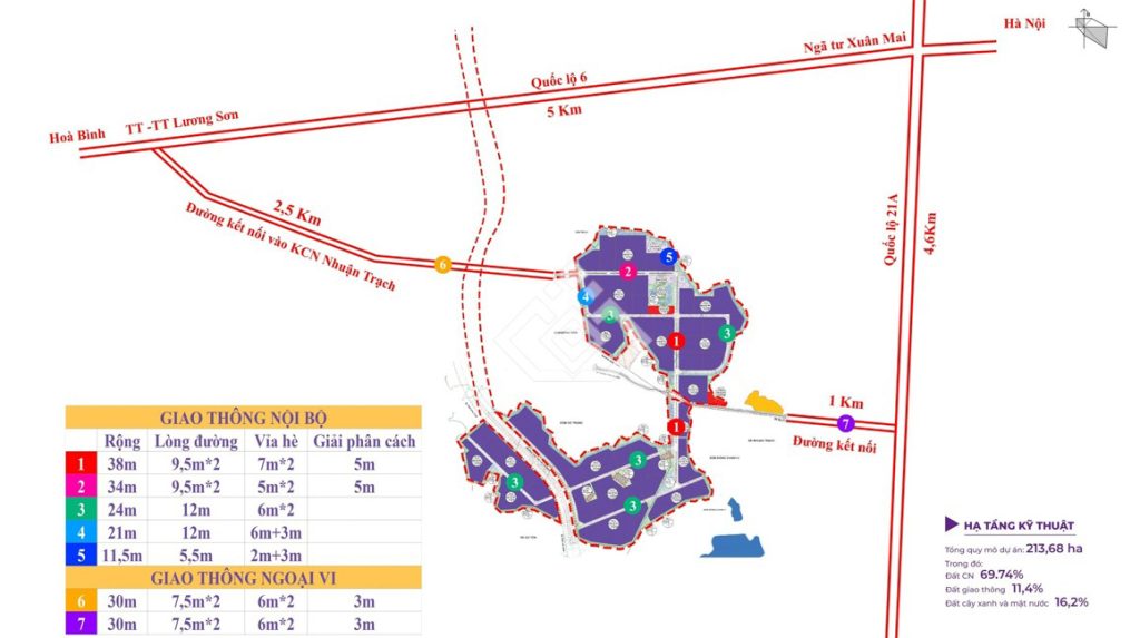 Phu Son Industrial Park, Hoa Binh Province