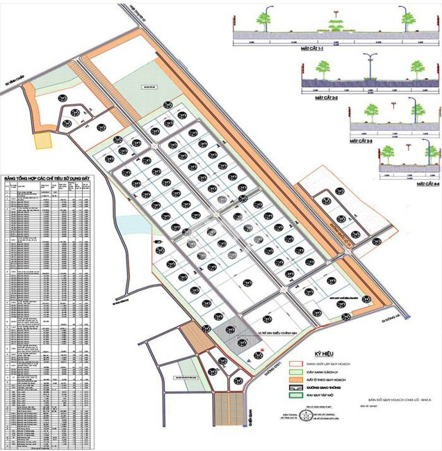Tay Bac Ho Xa Industrial Park, Quang Tri Province